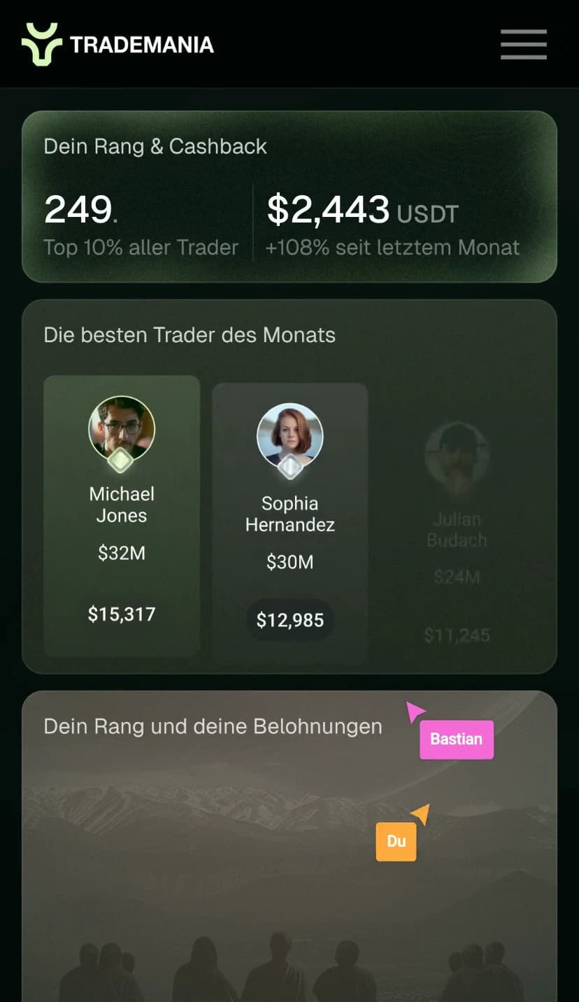 Vorschau der TradeMania-Plattform